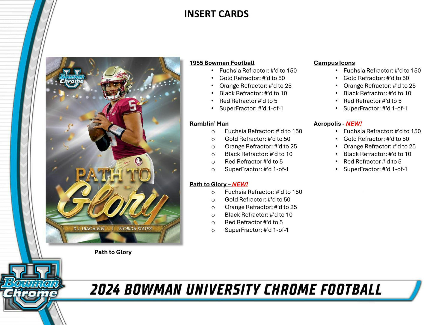 2024 Topps Bowman Chrome University Football Hobby Box 887521131440 at King Card Canada