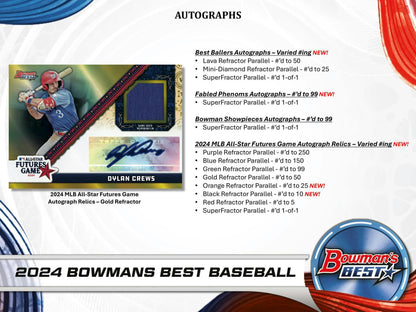 2024 Topps Bowman's Baseball Best Hobby Box 887521133215 at King Card Canada