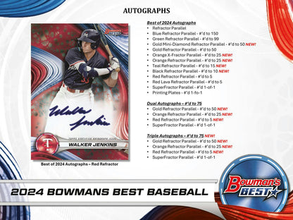 2024 Topps Bowman's Baseball Best Hobby Box 887521133215 at King Card Canada