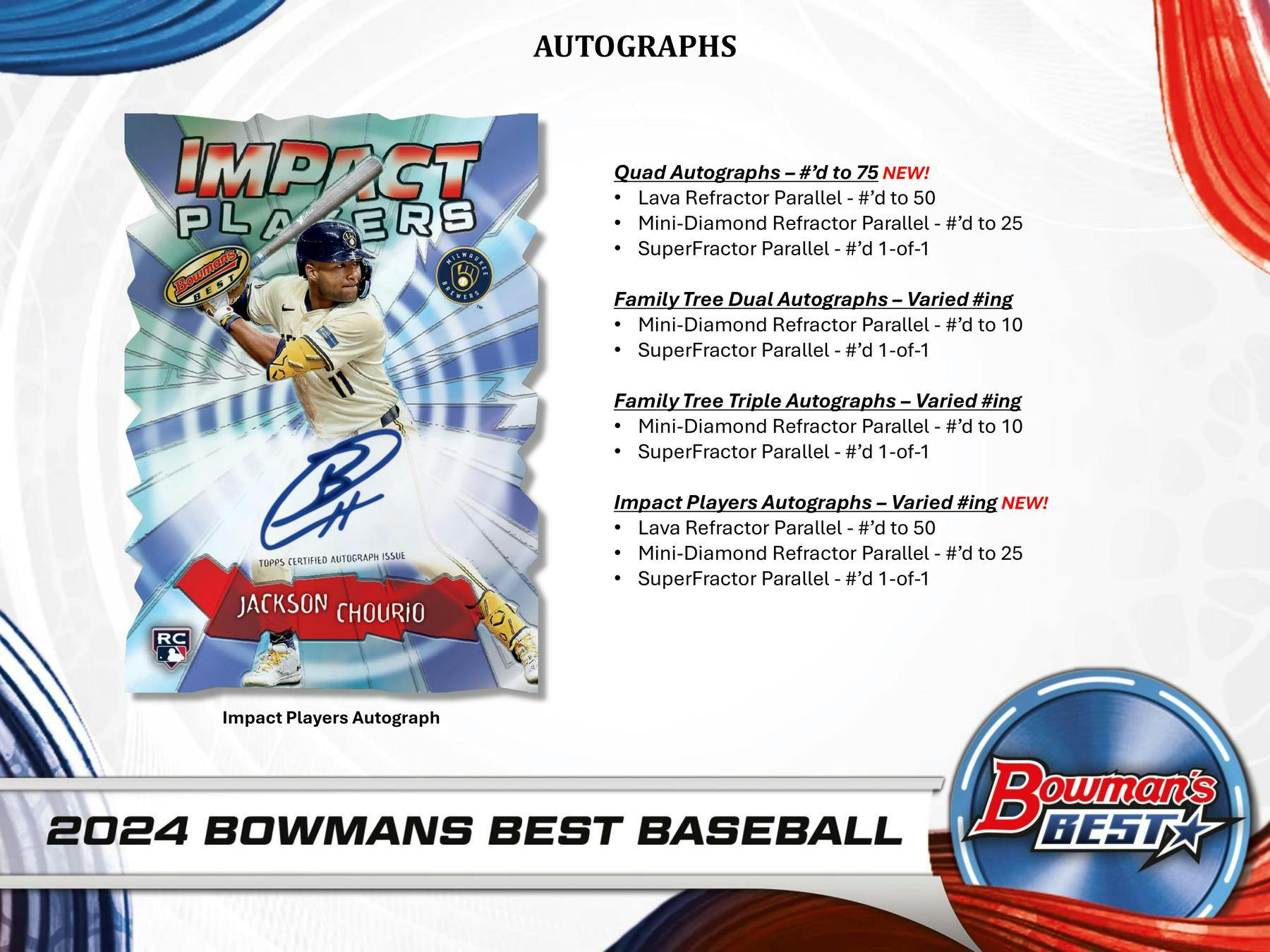 2024 Topps Bowman's Baseball Best Hobby Box 887521133215 at King Card Canada