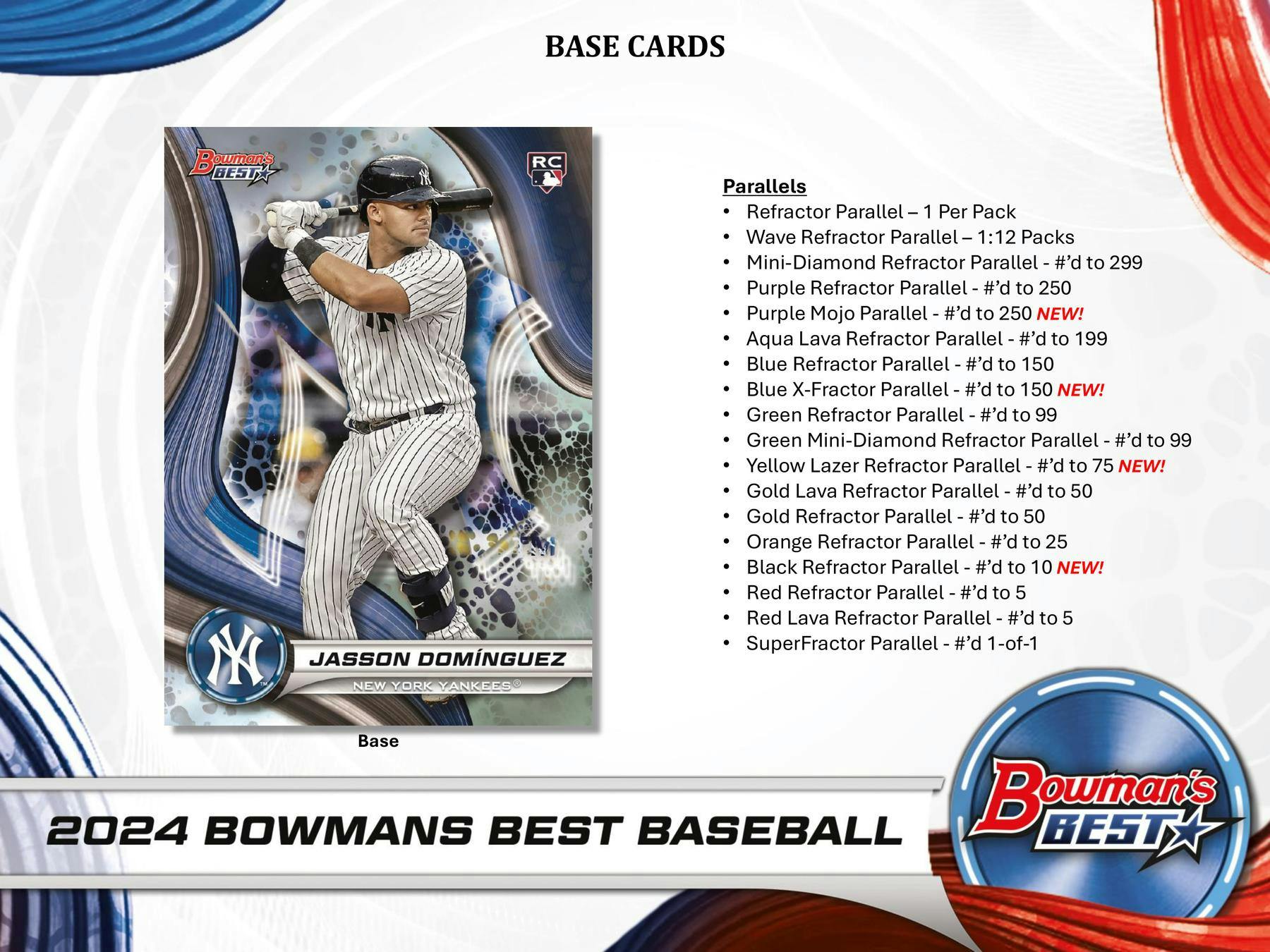 2024 Topps Bowman's Baseball Best Hobby Box 887521133215 at King Card Canada