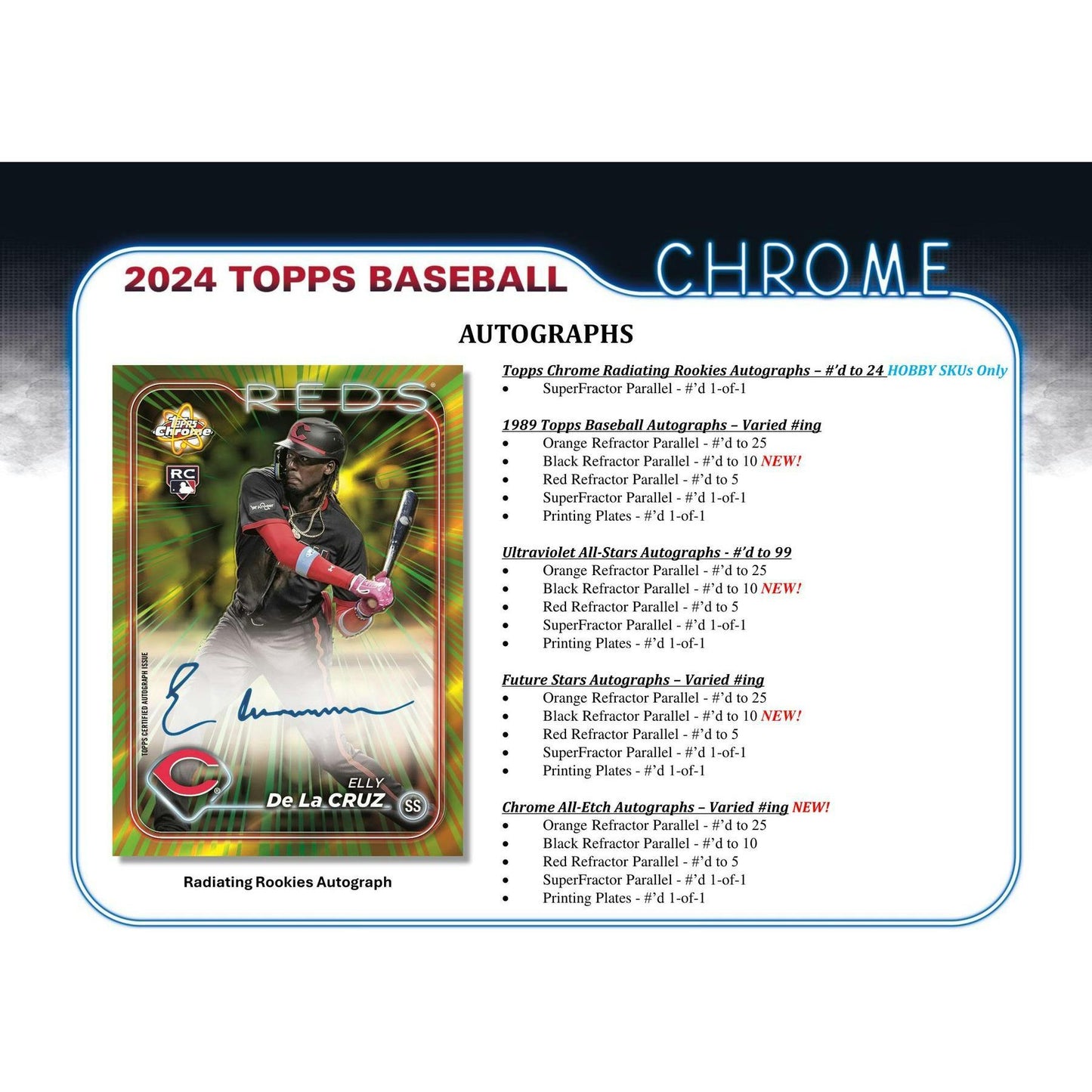 2024 Topps Chrome Baseball Hobby Box 887521128853 - King Card Canada