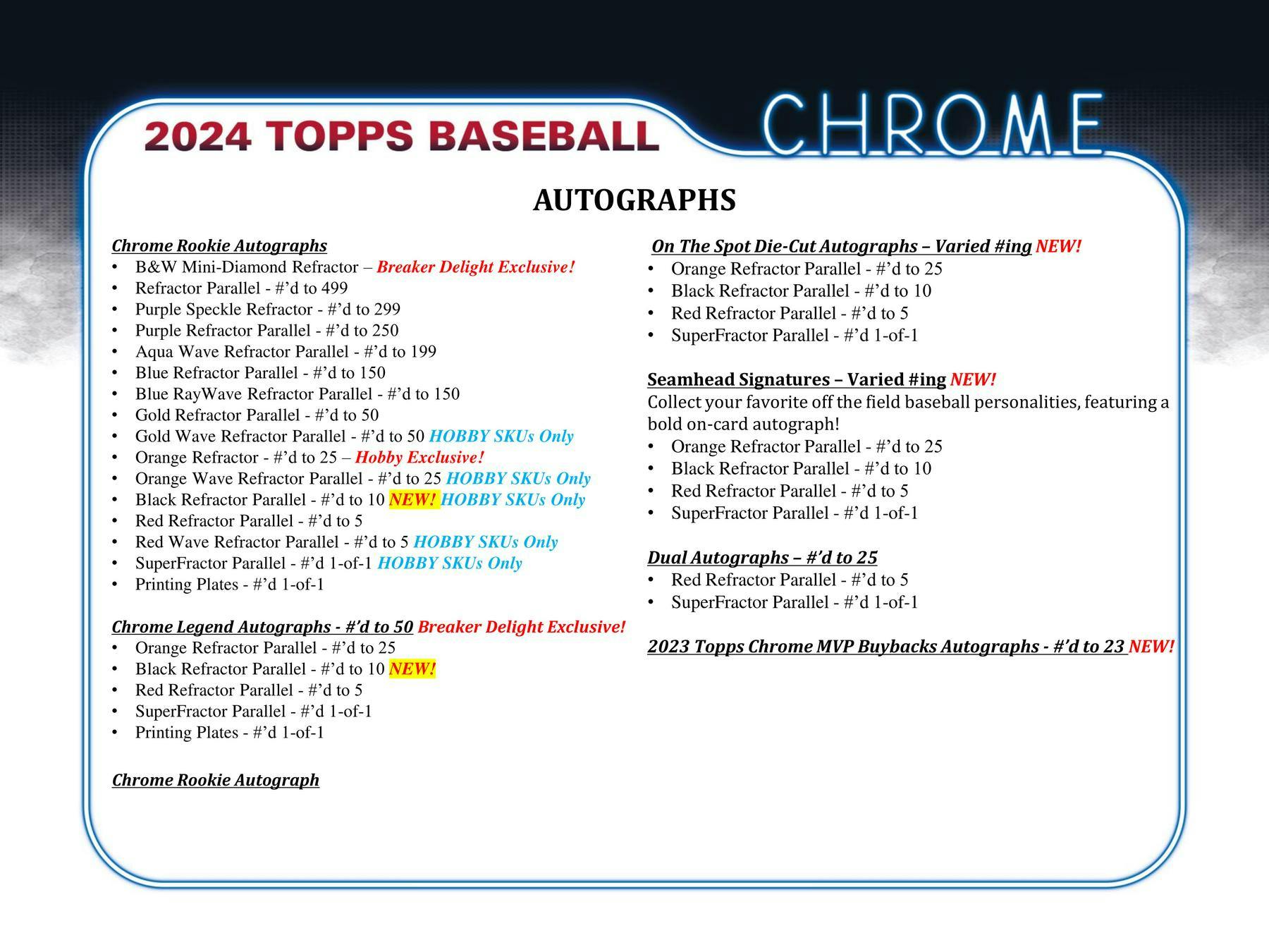 2024 Topps Chrome Baseball Hobby Box 887521128853 - King Card Canada