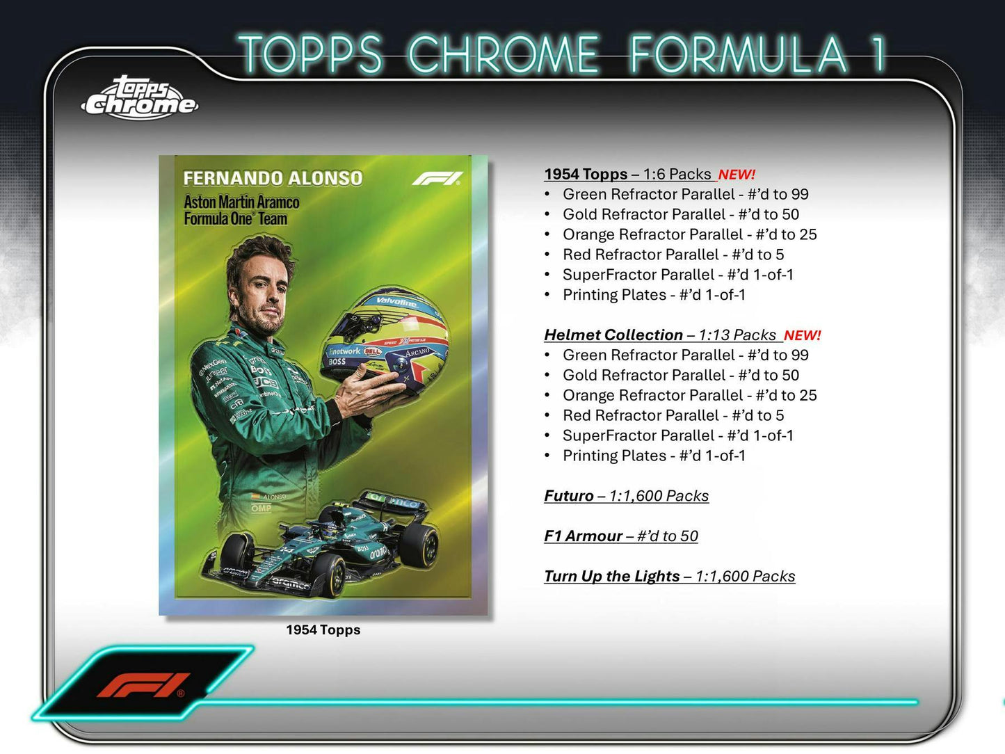 2024 Topps Chrome Formula 1 F1 Qualifying Lap Box 887521129997 at King Card Canada