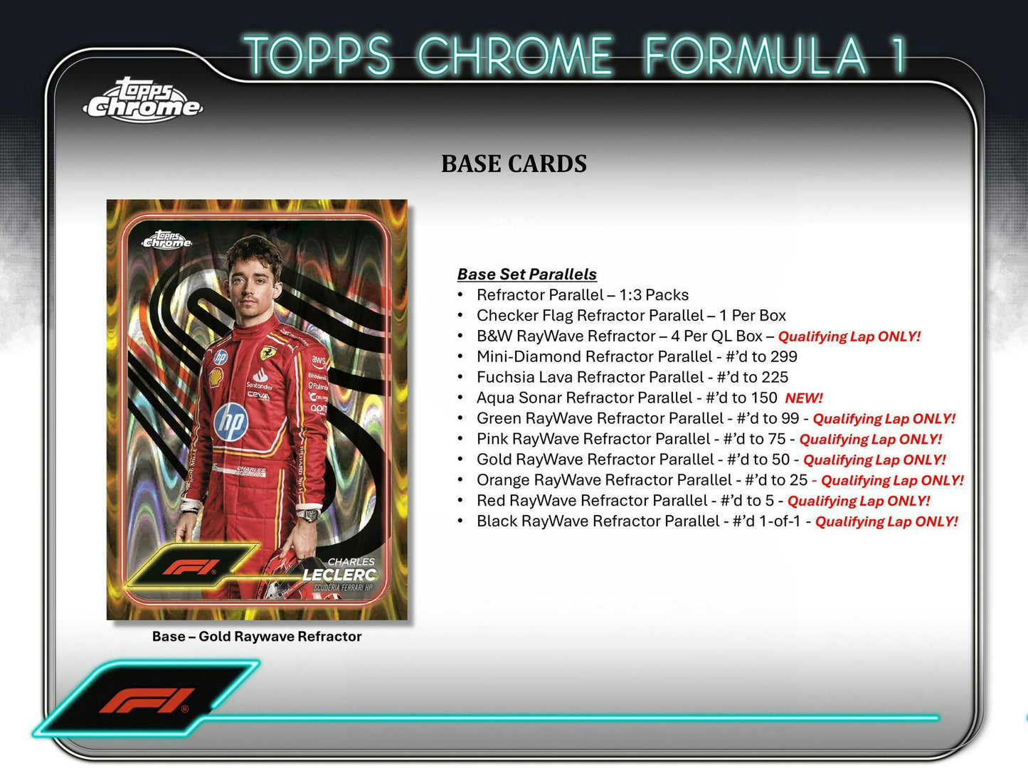 2024 Topps Chrome Formula 1 F1 Qualifying Lap Box 887521129997 at King Card Canada