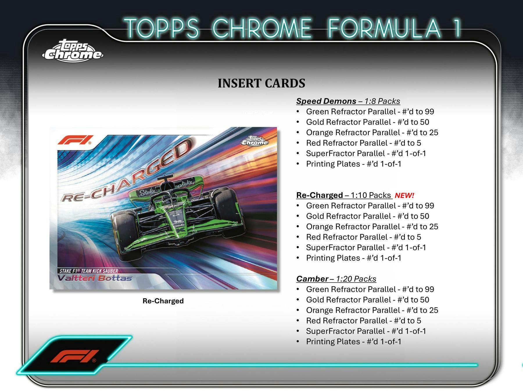 2024 Topps Chrome Formula 1 F1 Qualifying Lap Box 887521129997 at King Card Canada