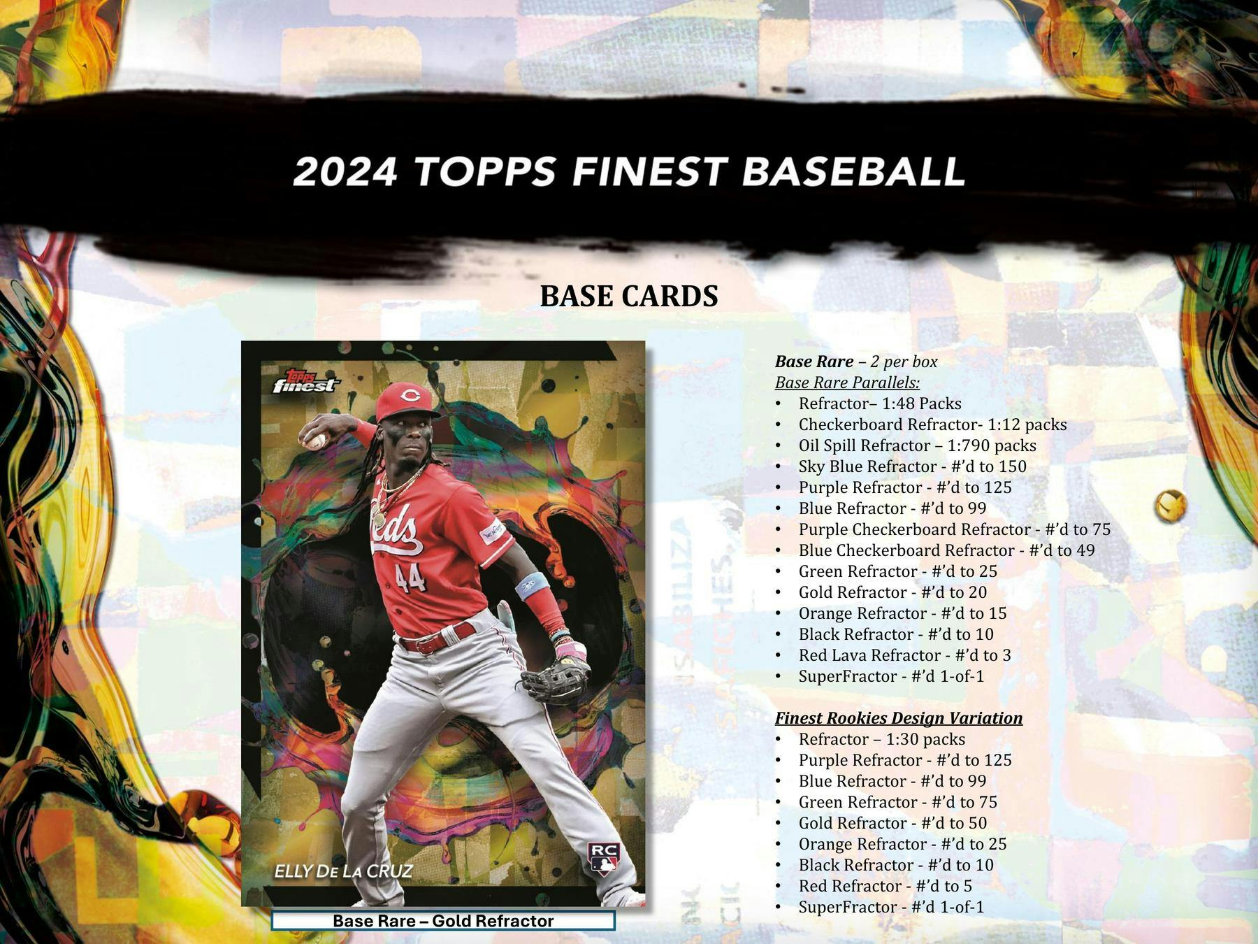 2024 Topps Finest Baseball Hobby Box 887521128013 - King Card Canada