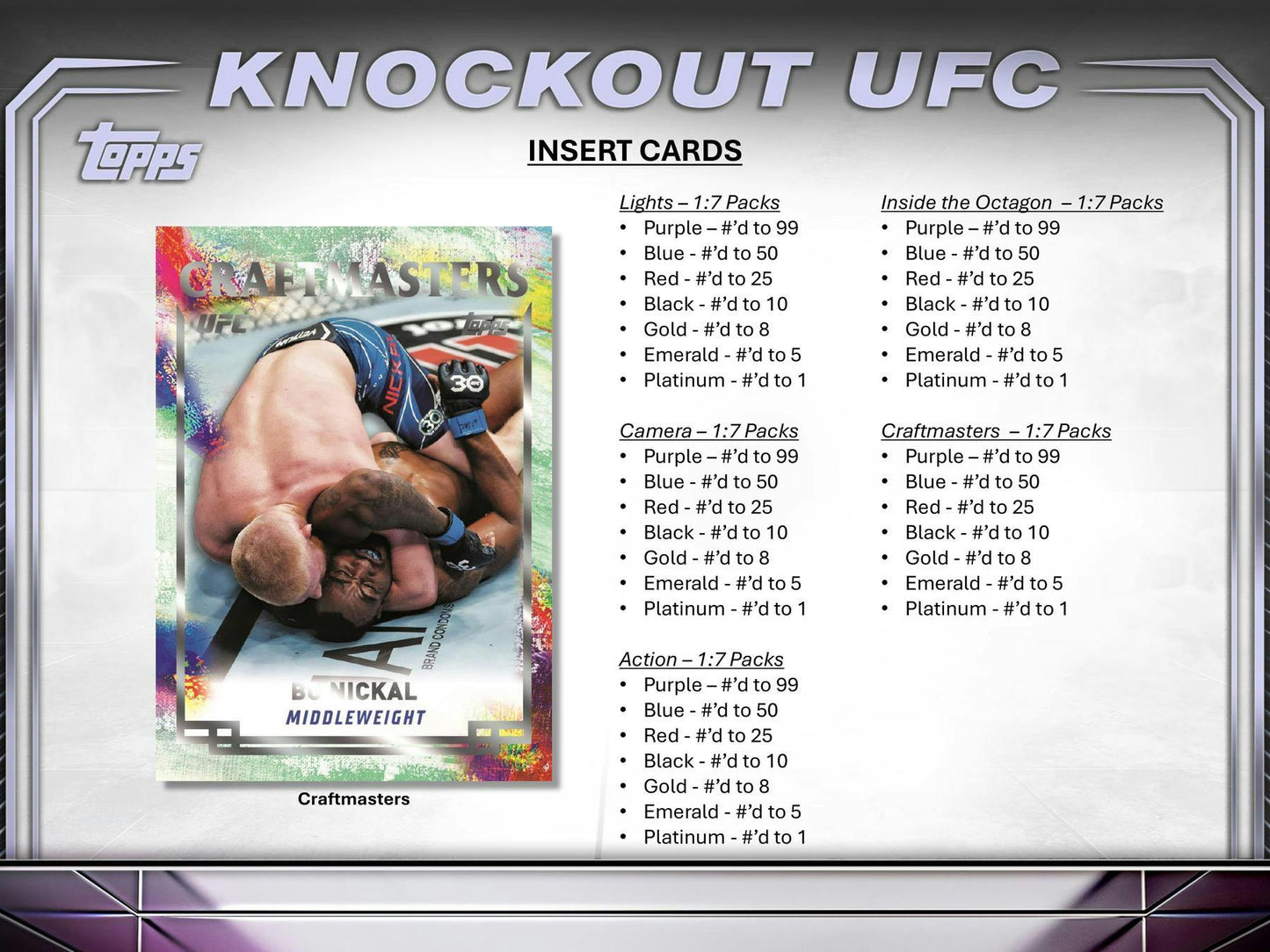 2024 Topps Knockout UFC Hobby Box [PRE - ORDER - 10/04/2024] 887521128563 - King Card Canada