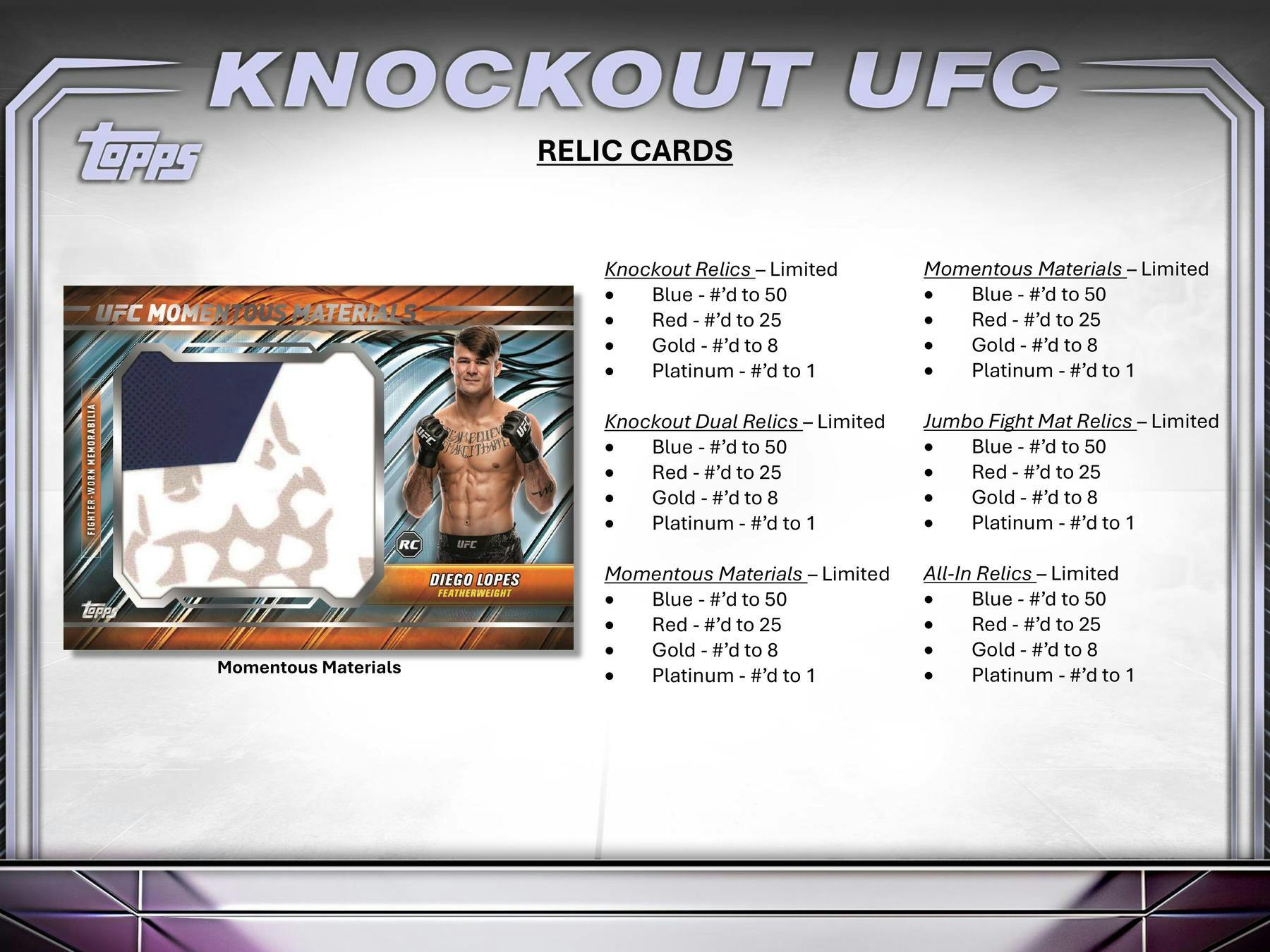 2024 Topps Knockout UFC Hobby Box [PRE - ORDER - 10/04/2024] 887521128563 - King Card Canada