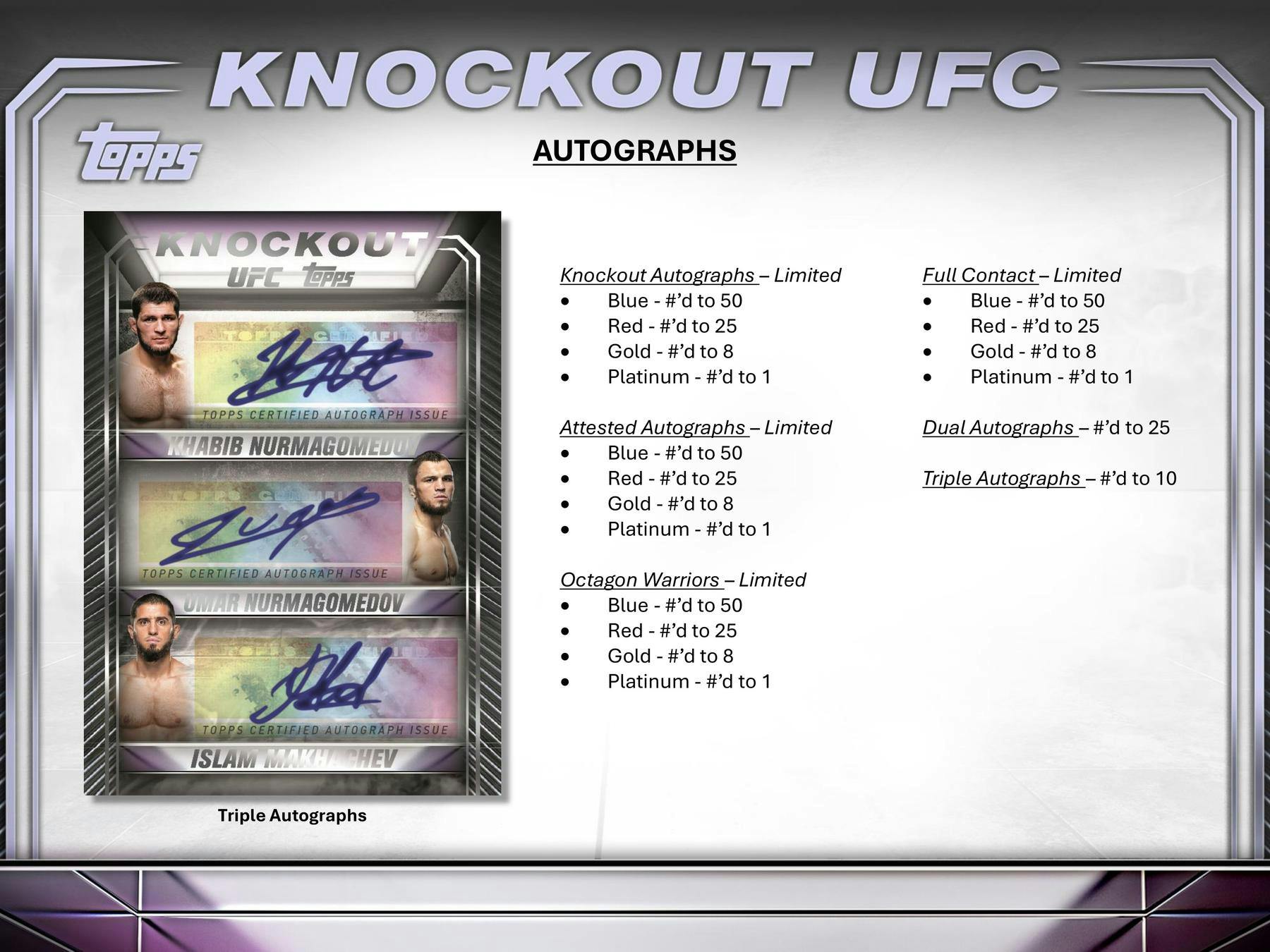 2024 Topps Knockout UFC Hobby Box [PRE - ORDER - 10/04/2024] 887521128563 - King Card Canada