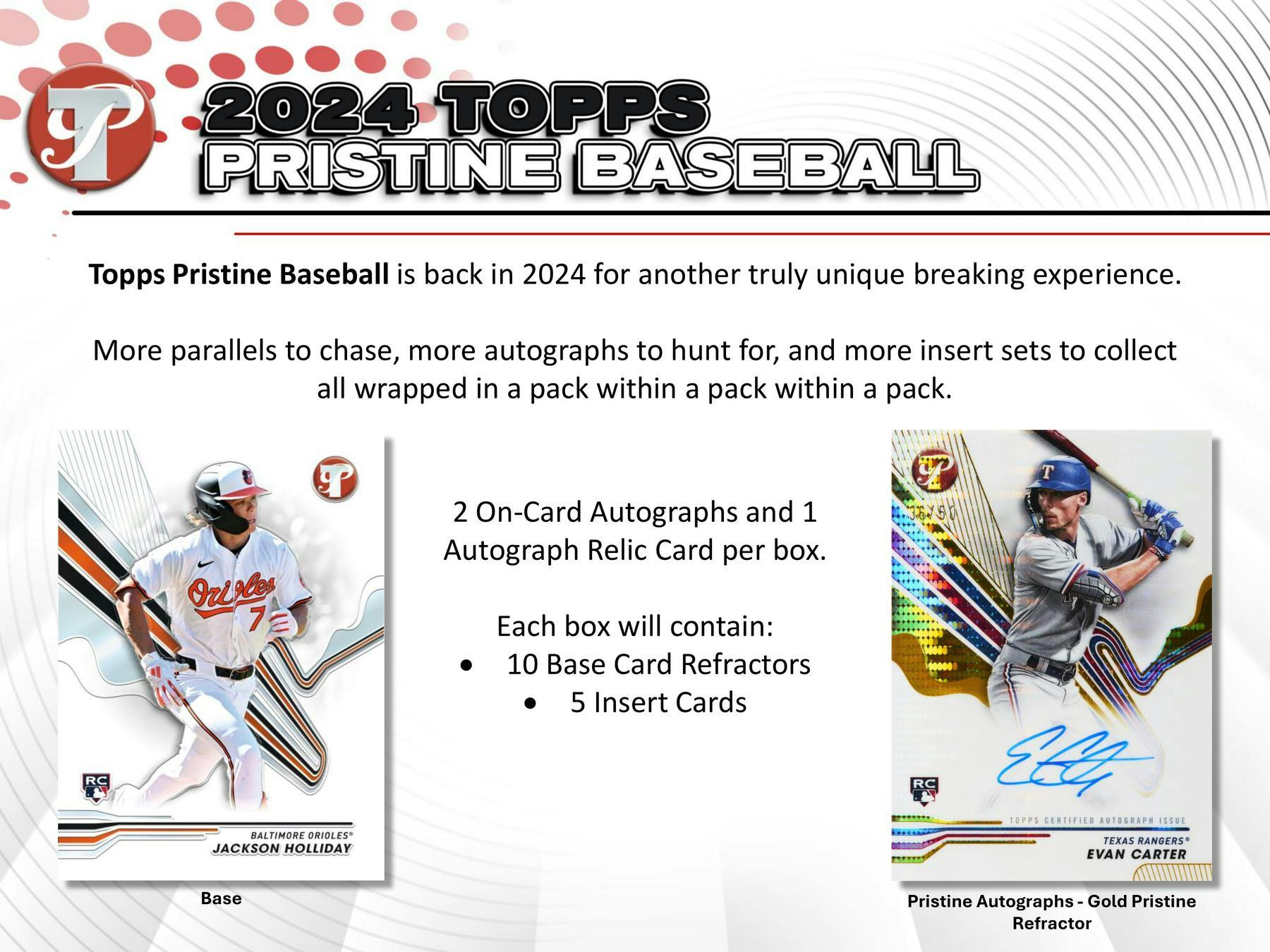 2024 Topps Pristine Baseball Hobby Box 887521127511 - King Card Canada