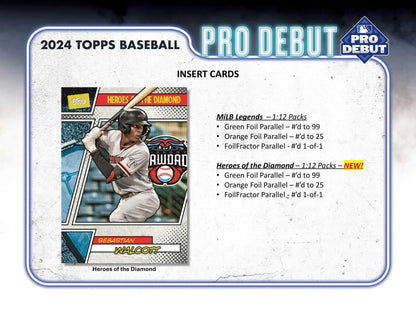 2024 Topps Pro Debut Baseball Hobby Box 887521127603 - King Card Canada