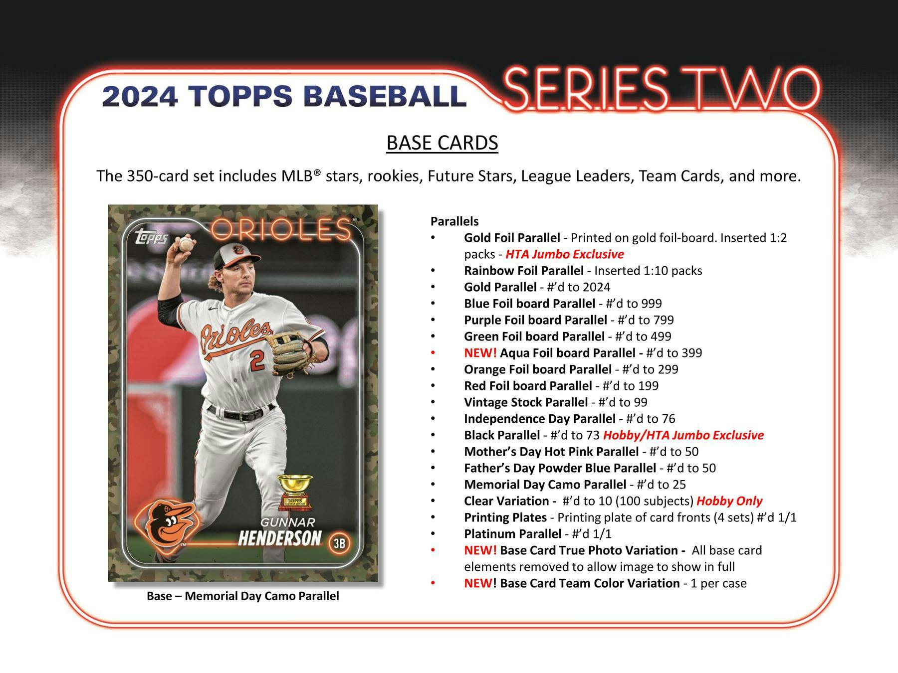 2024 Topps Series 2 Baseball HTA Hobby Jumbo Box 887521128204 - King Card Canada