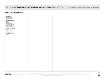 2025 - 26 Panini Donruss Road to FIFA World Cup Soccer International Hobby Box [DAMAGED] 746134178696 at King Card Canada