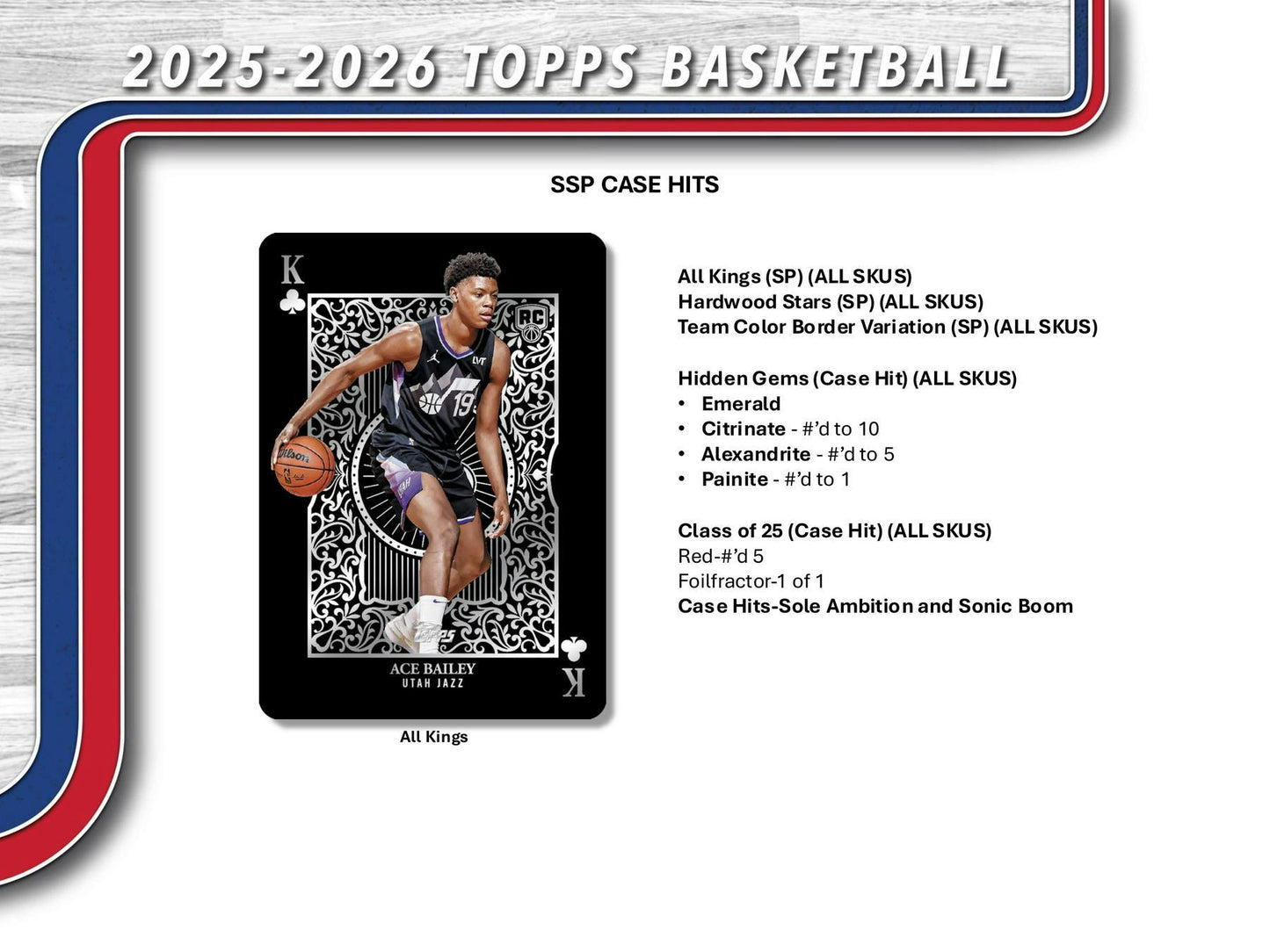 2025 - 26 Topps Basketball Retail Box 887521149209 at King Card Canada