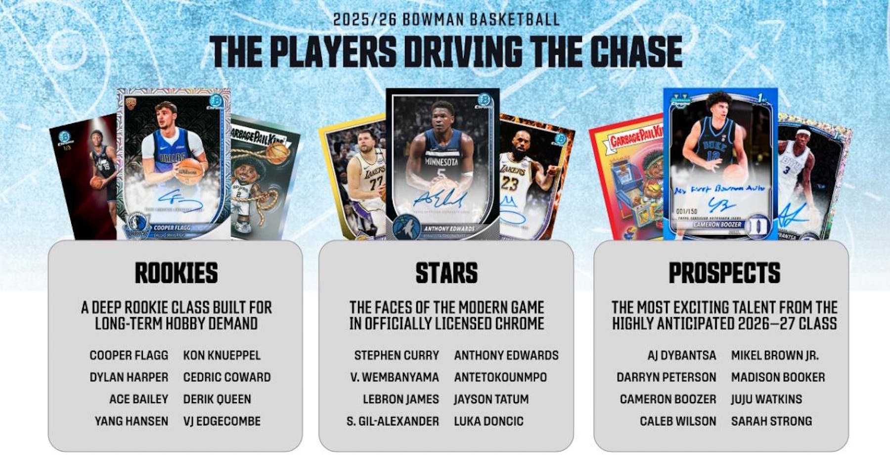 2025 - 26 Topps Bowman Basketball Blaster Value Box 887521155538 at King Card Canada