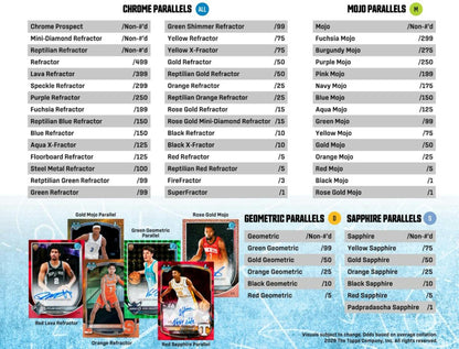 2025 - 26 Topps Bowman Basketball Blaster Value Box 887521155538 at King Card Canada