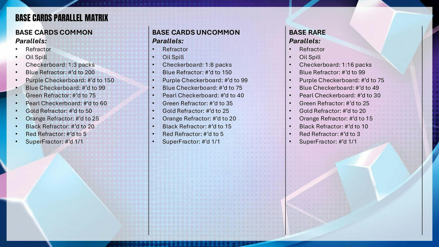2025-26 Topps Finest UEFA Club Competitions Soccer Hobby Box 887521155699 at King Card Canada
