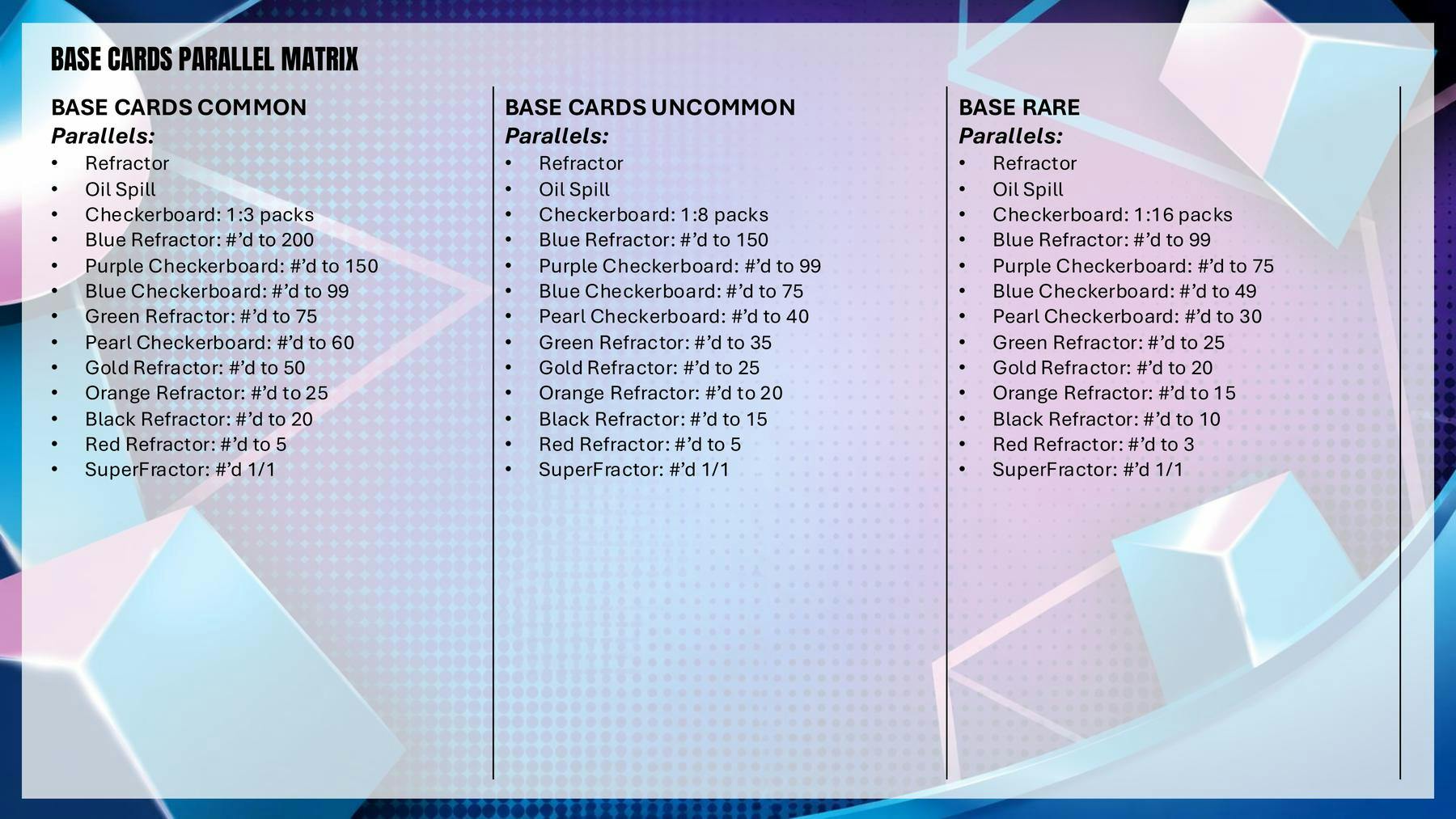 2025-26 Topps Finest UEFA Club Competitions Soccer Hobby Box 887521155699 at King Card Canada