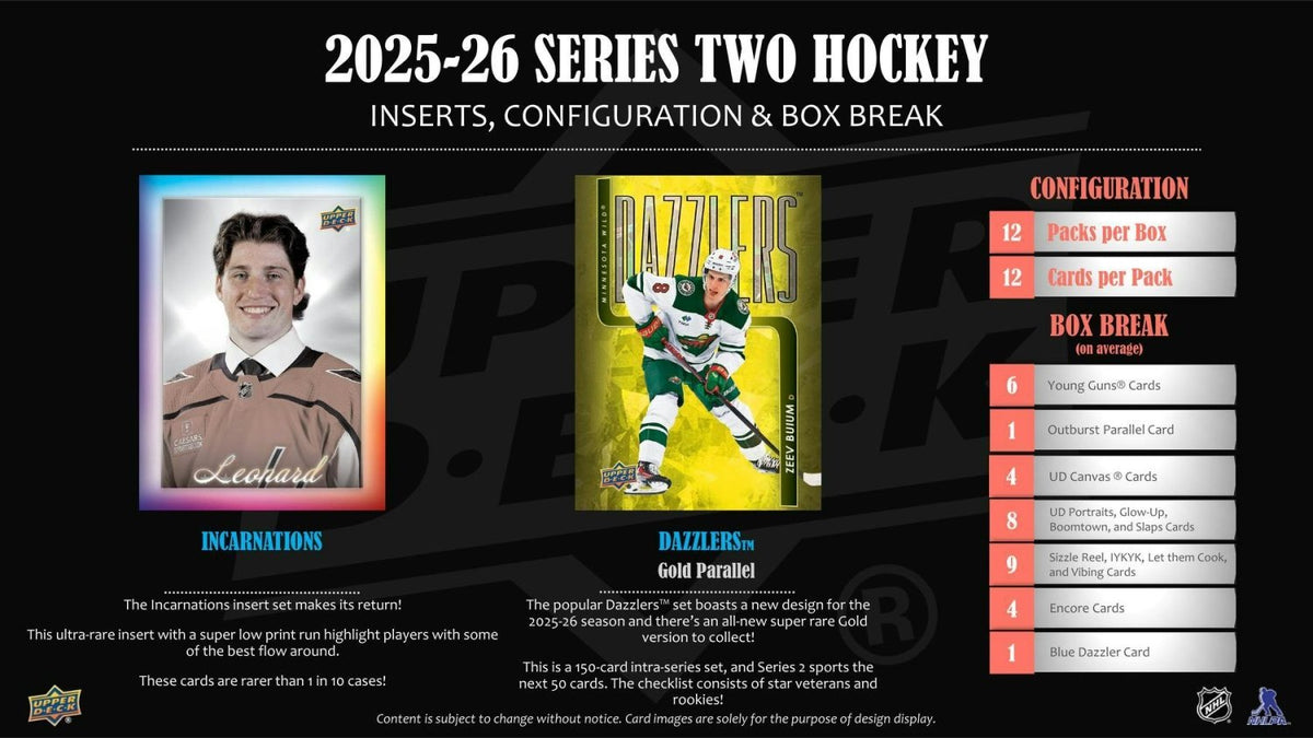2025-26 Upper Deck Series 2 Hockey Hobby Box 053334438162 at King Card Canada
