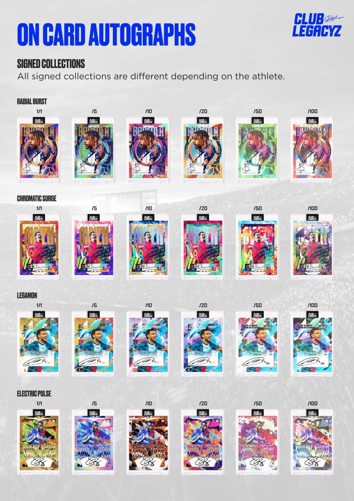 2025 Club Legacyz Icons Soccer Second Edition Display Box 3760392237459 at King Card Canada