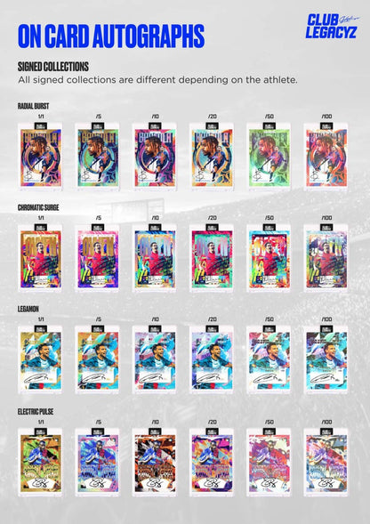 2025 Club Legacyz Icons Soccer Second Edition Display Box 3760392237459 at King Card Canada