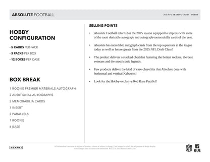 2025 Panini Absolute Football Hobby Box 746134186455 at King Card Canada