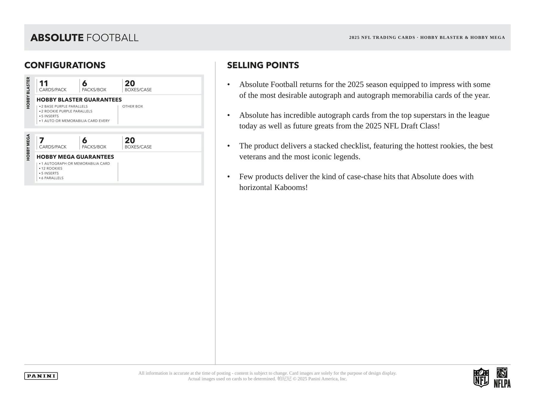 2025 Panini Absolute Football Hobby Mega Box 746134186875 at King Card Canada