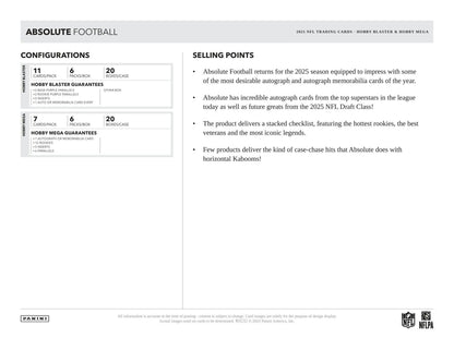 2025 Panini Absolute Football Hobby Mega Box 746134186875 at King Card Canada