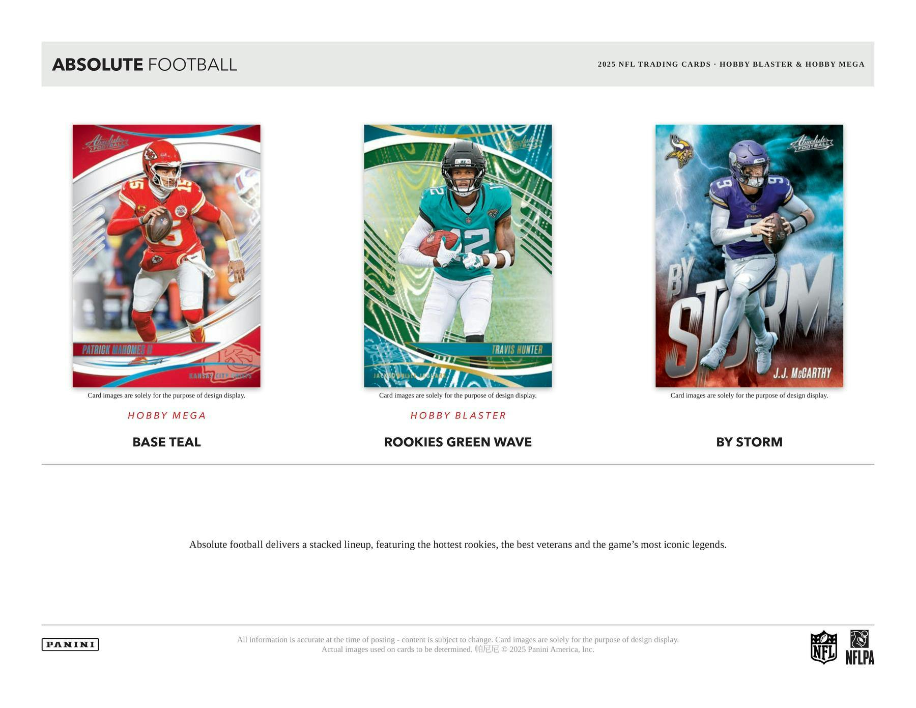 2025 Panini Absolute Football Hobby Mega Box 746134186875 at King Card Canada