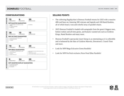 2025 Panini Donruss Football Mega Box 746134185199 at King Card Canada