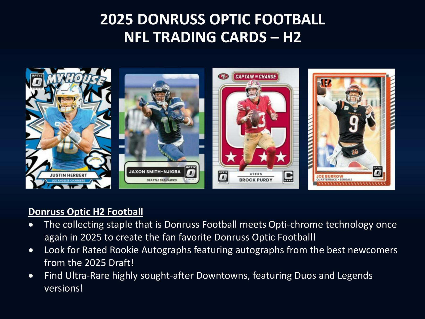 2025 Panini Donruss Optic Football H2 Hybrid Box 746134188220 at King Card Canada
