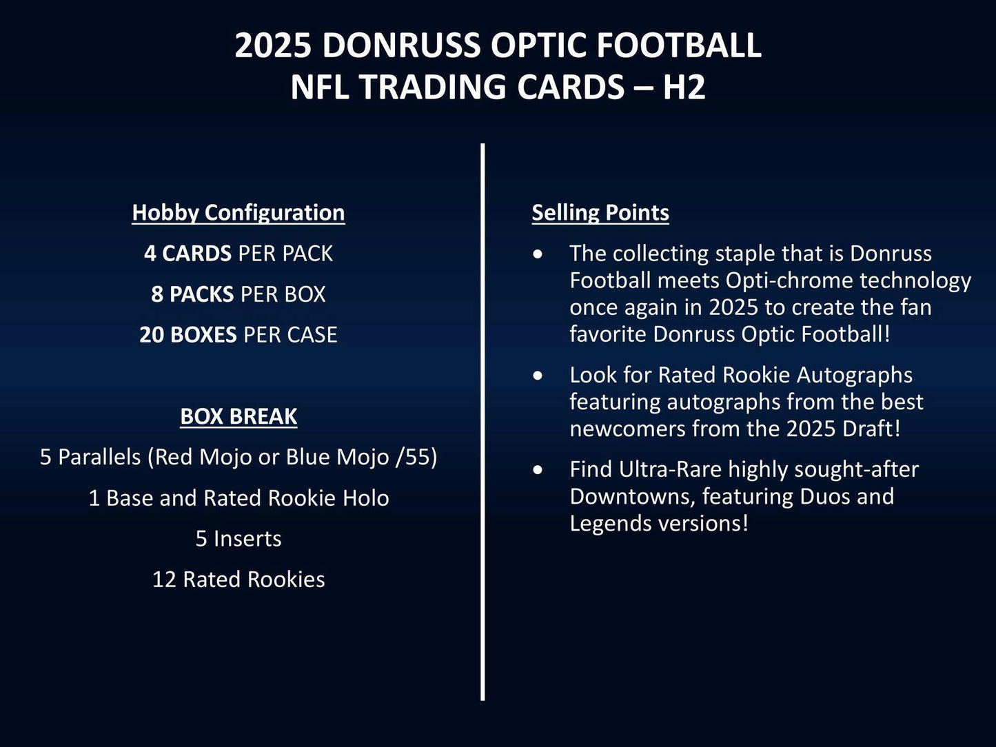 2025 Panini Donruss Optic Football H2 Hybrid Box 746134188220 at King Card Canada