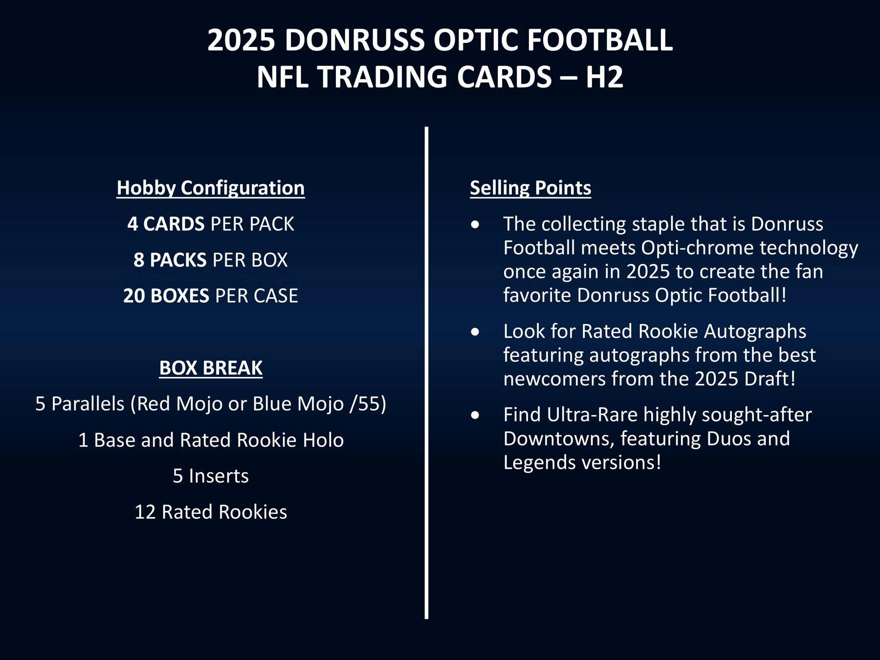 2025 Panini Donruss Optic Football H2 Hybrid Box 746134188220 at King Card Canada