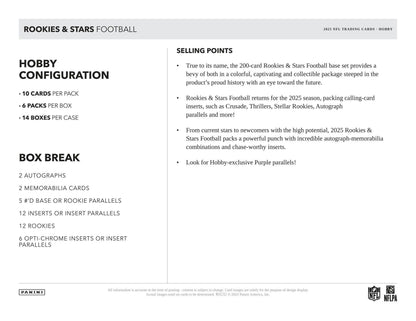 2025 Panini Rookies & Stars Football Hobby Box 746134187810 at King Card Canada