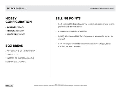 2025 Panini Select Baseball Hobby Box 746134182372 at King Card Canada