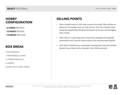 2025 Panini Select Football Hobby Box 746134188602 at King Card Canada