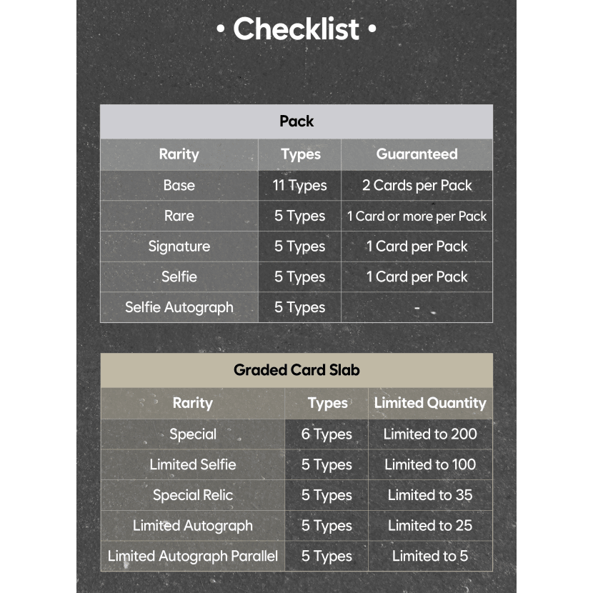 2025 Teleca ALLDAY PROJECT Trading Card Hobby Box 8800260770376 at King Card Canada