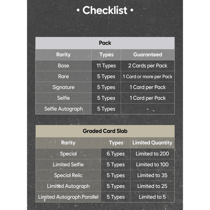 2025 Teleca ALLDAY PROJECT Trading Card Hobby Box 8800260770376 at King Card Canada