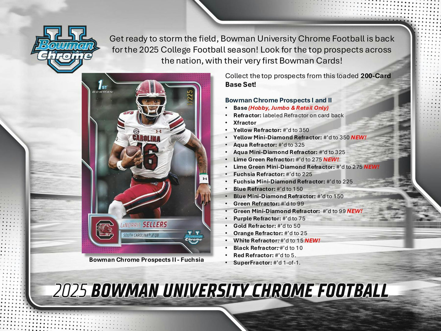 2025 Topps Bowman Chrome University Football Blaster Value Box 88751147793 at King Card Canada