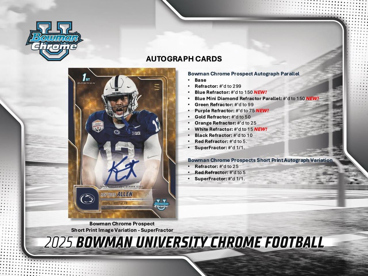 2025 Topps Bowman Chrome University Football Mega Box 887521147755 at King Card Canada