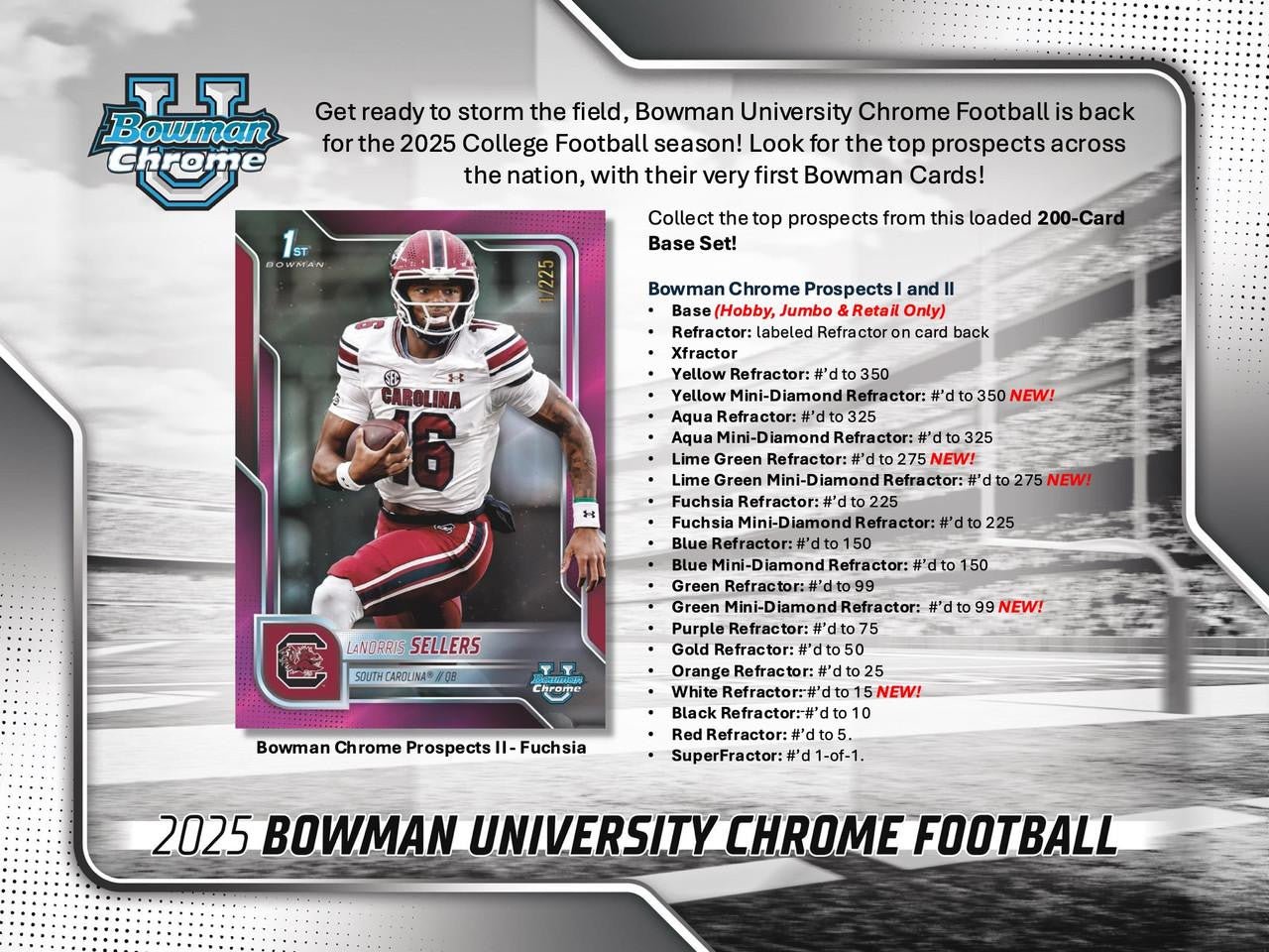 2025 Topps Bowman Chrome University Football Mega Box 887521147755 at King Card Canada