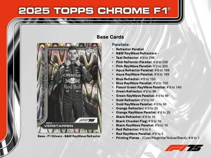2025 Topps Chrome Formula 1 F1 Blaster Value Box 887521146123 at King Card Canada