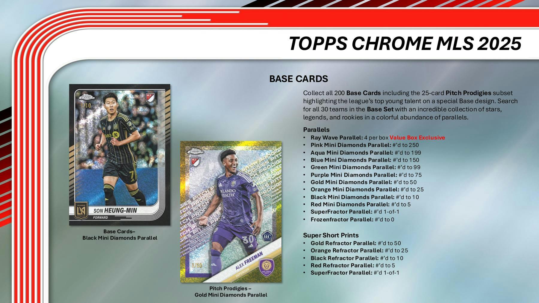 2025 Topps Chrome MLS Major League Soccer Blaster Value Box 887521148424 at King Card Canada