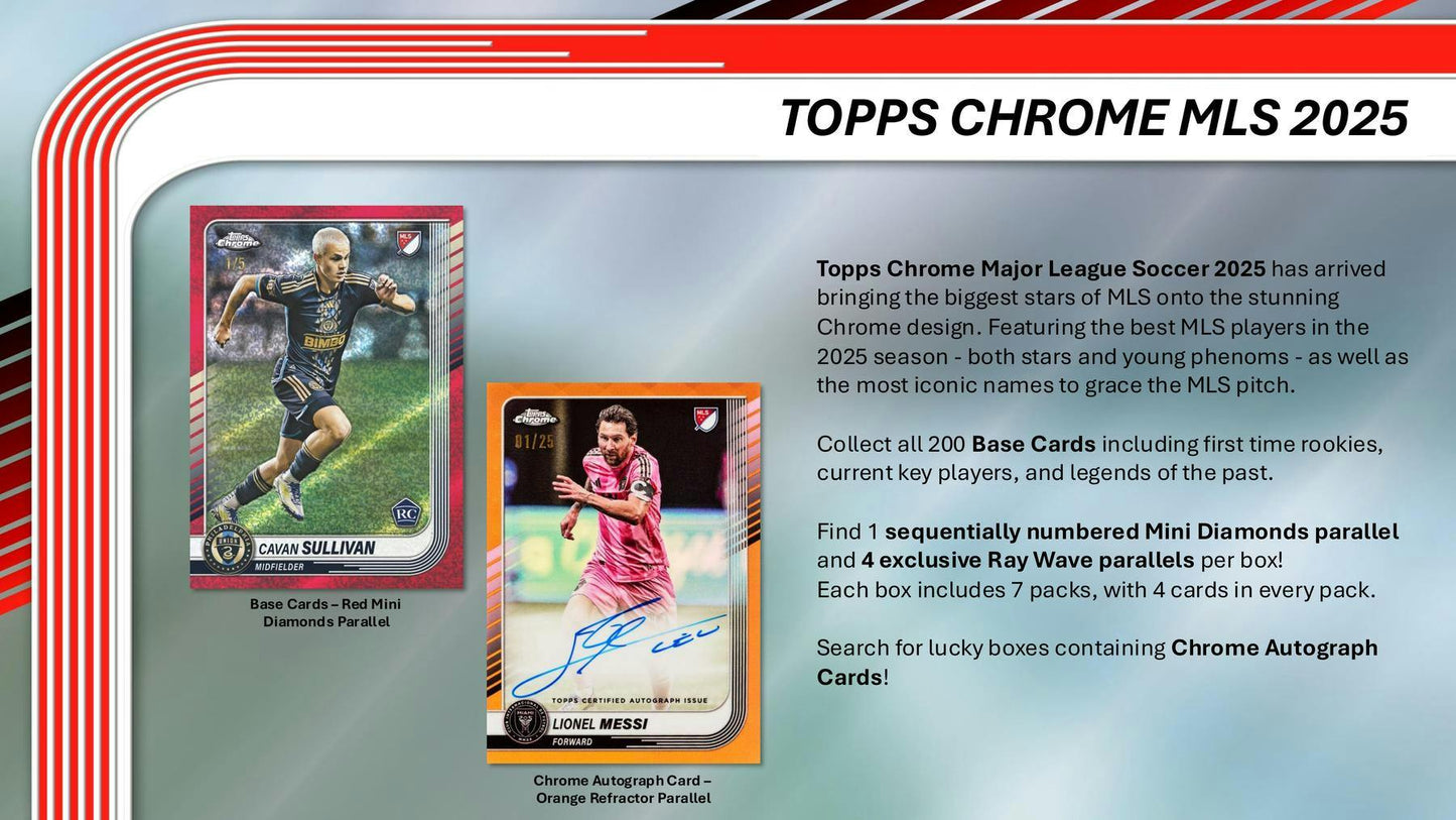 2025 Topps Chrome MLS Major League Soccer Blaster Value Box 887521148424 at King Card Canada