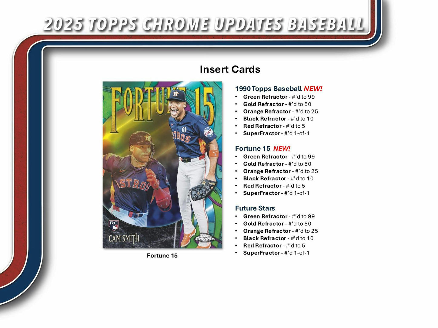 2025 Topps Chrome Update Series Baseball Blaster Value Box 887521145546 at King Card Canada