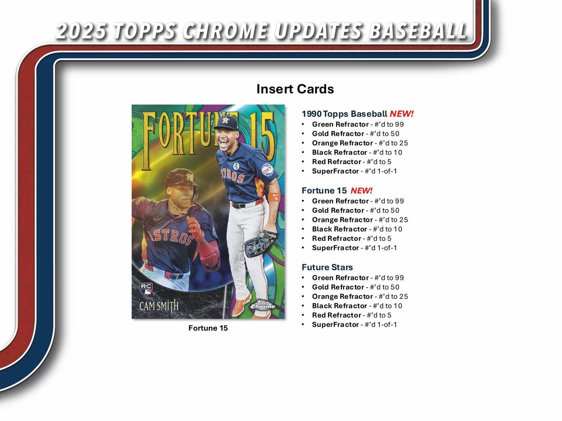 2025 Topps Chrome Update Series Baseball Blaster Value Box 887521145546 at King Card Canada