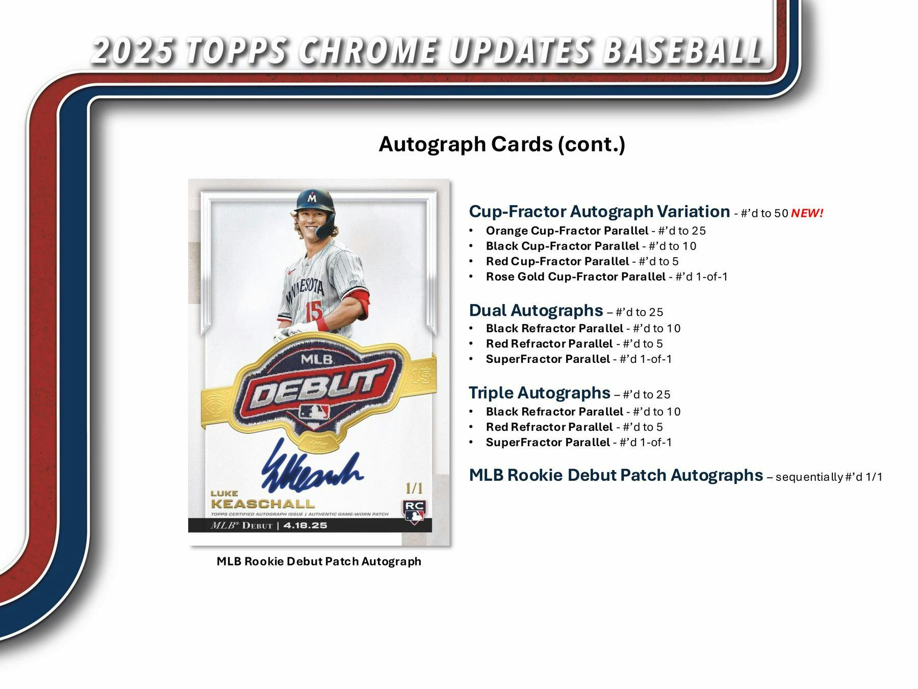 2025 Topps Chrome Update Series Baseball Mega Box 887521145591 at King Card Canada