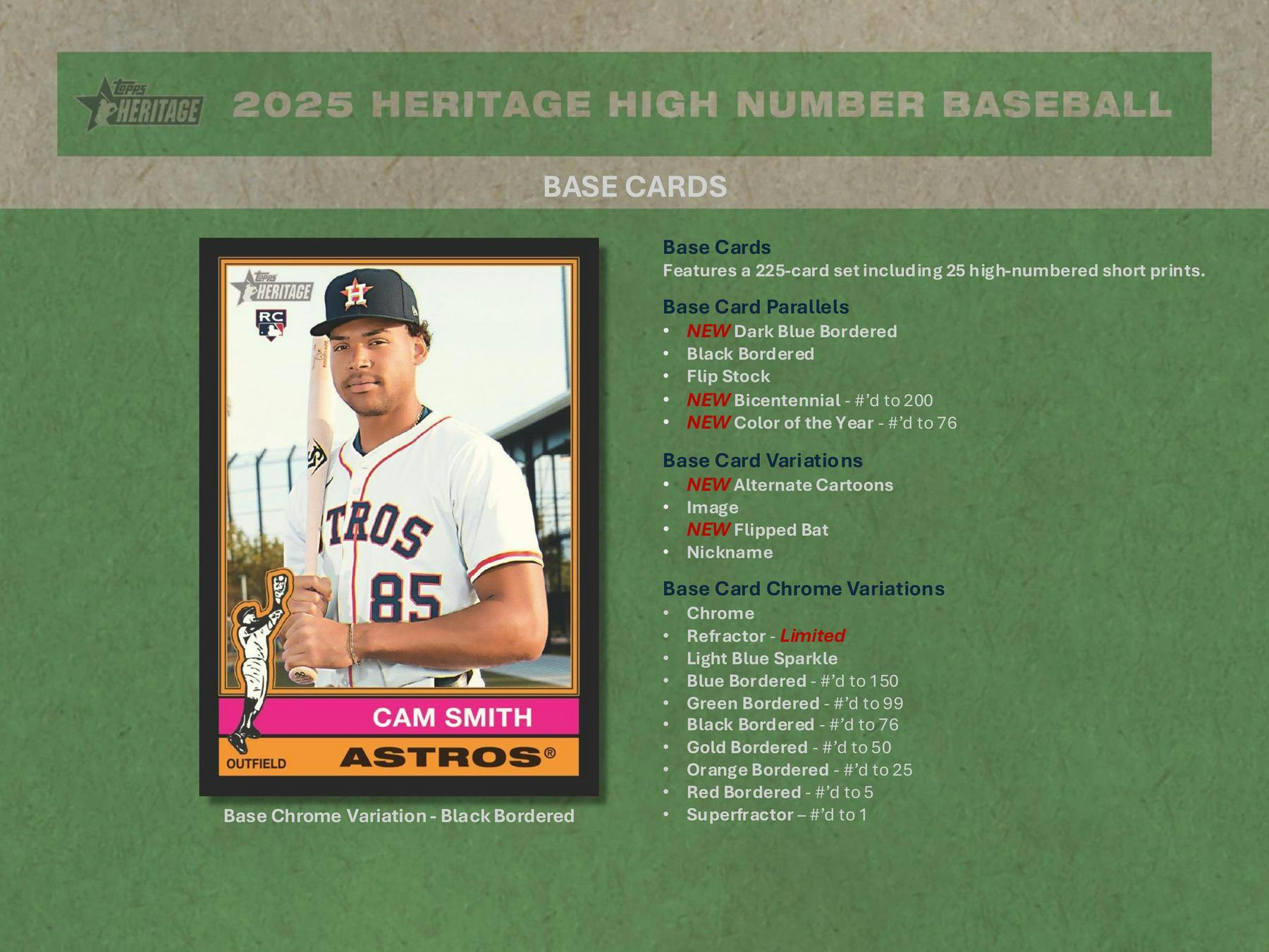 2025 Topps Heritage High Number Baseball Hobby Box 887521150564 at King Card Canada