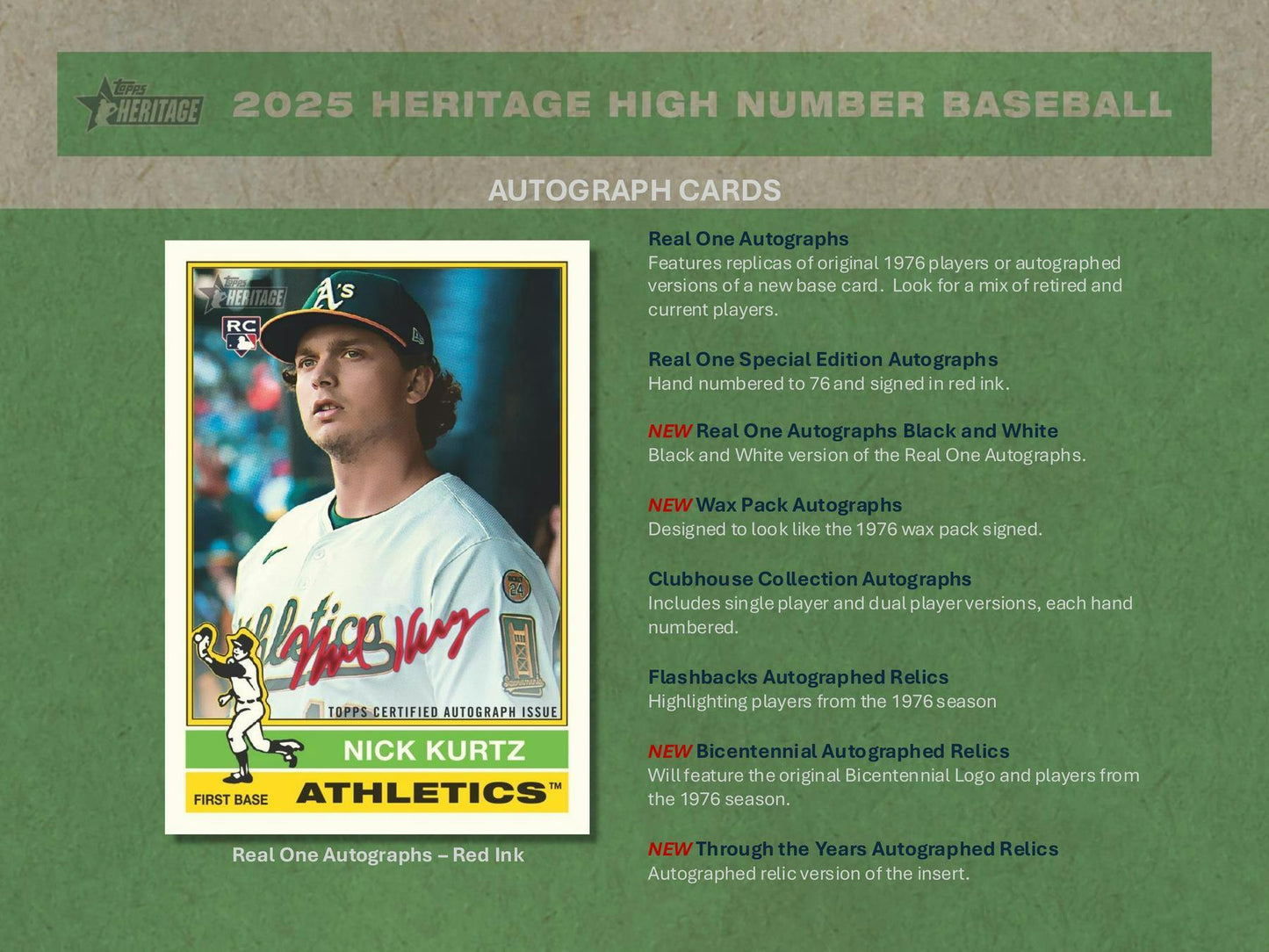 2025 Topps Heritage High Number Baseball Hobby Box 887521150564 at King Card Canada